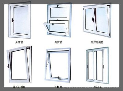 【供应LXF-300×100铝门窗单头仿形铣床】价格_厂家 - 中国供应商